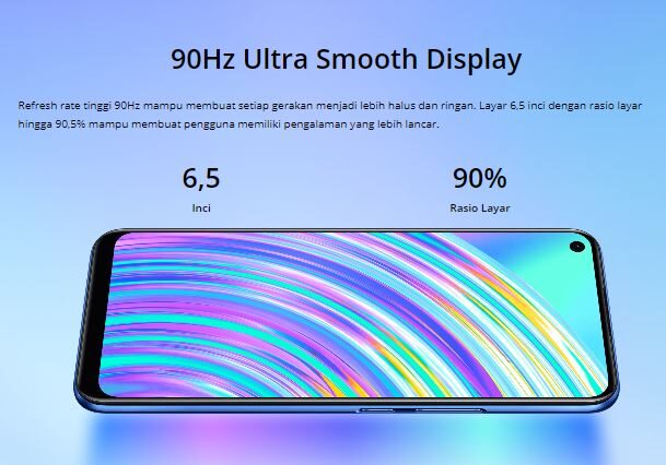 layar realme C17