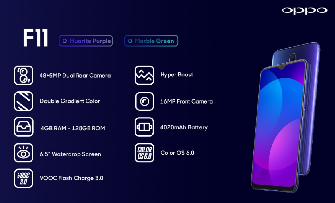 Spesifikasi OPPO F11 dan Fiturnya
